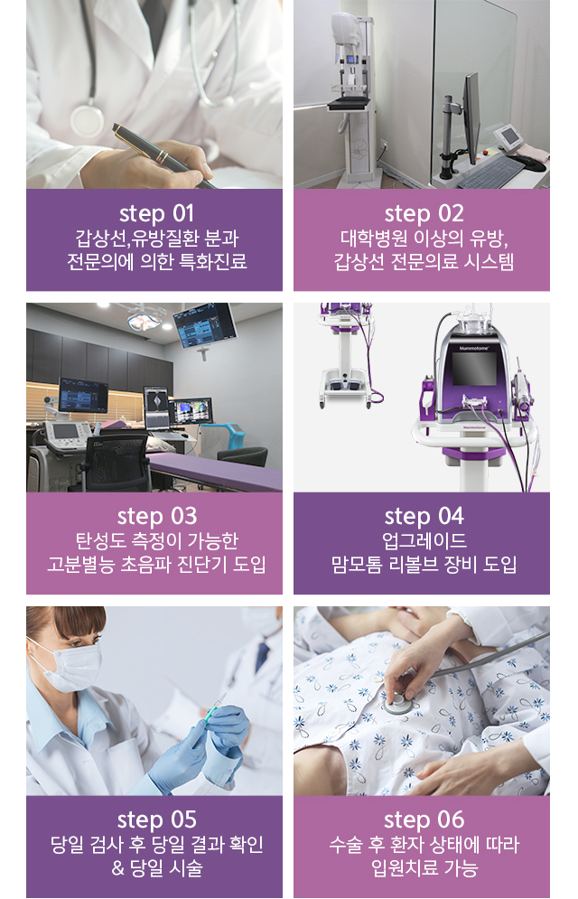 위드유의 특별함